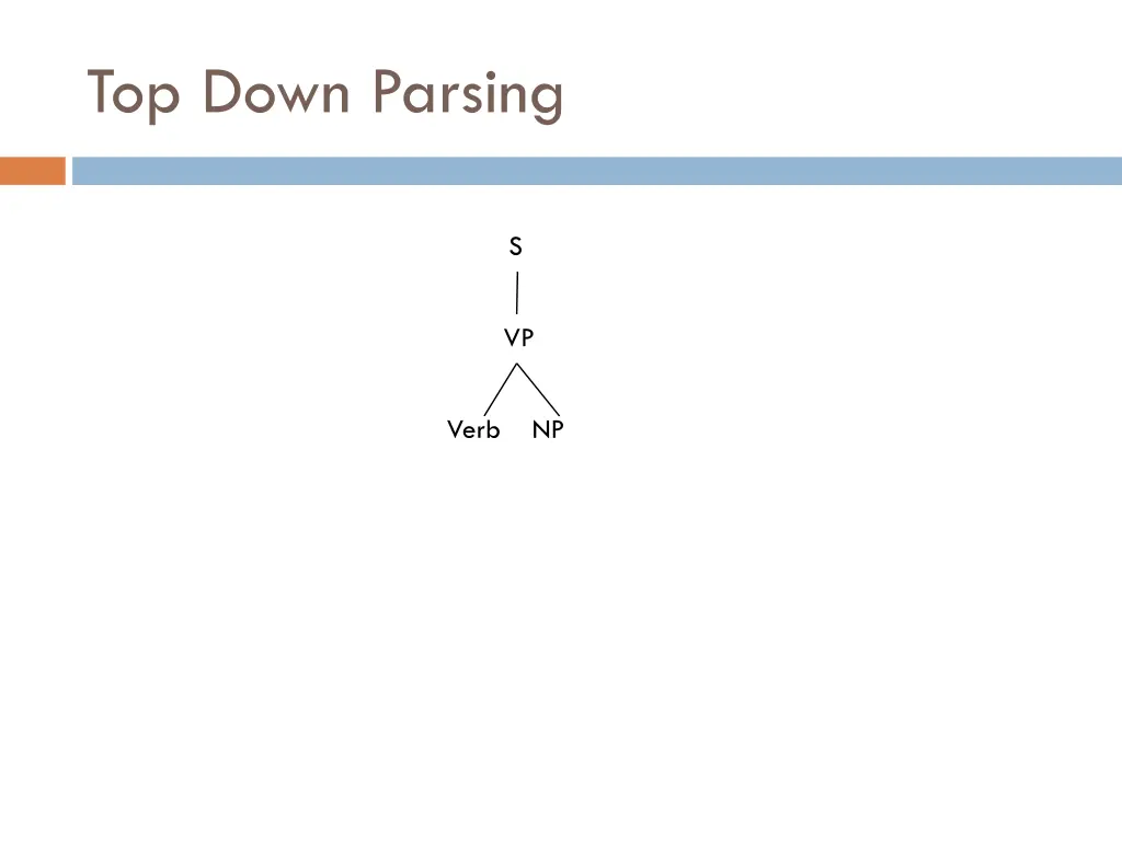 top down parsing 12