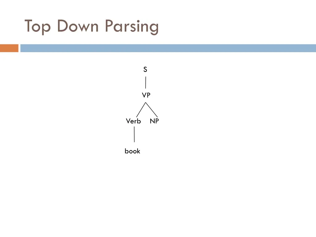 top down parsing 13