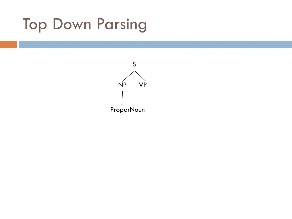 top down parsing 2