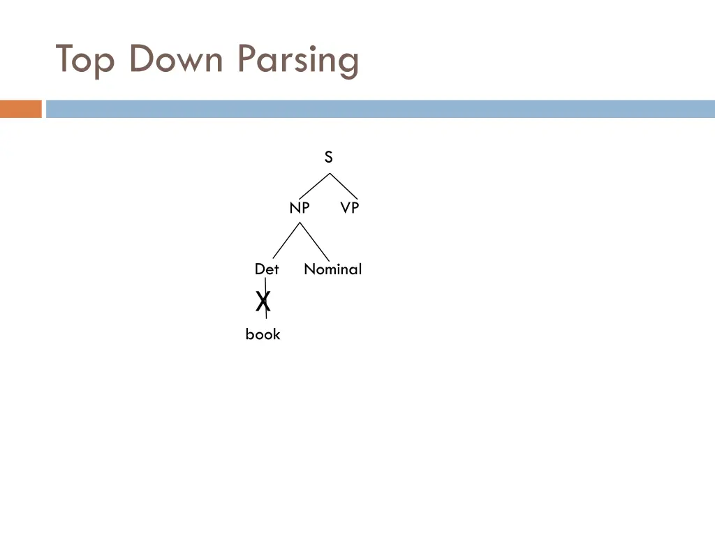 top down parsing 5
