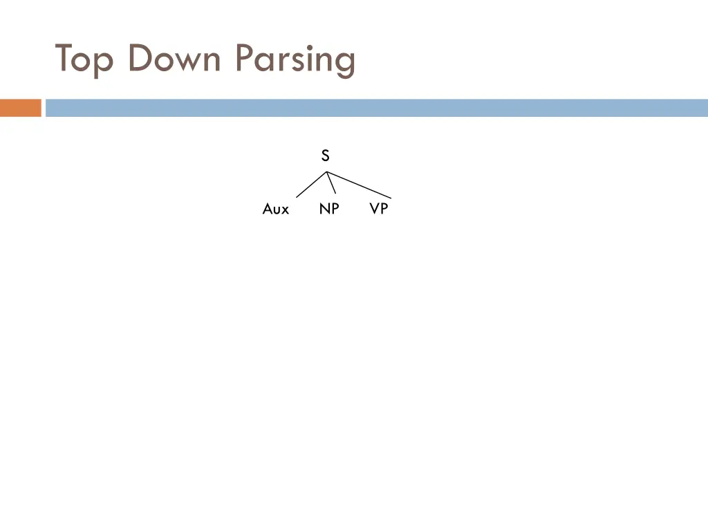 top down parsing 6