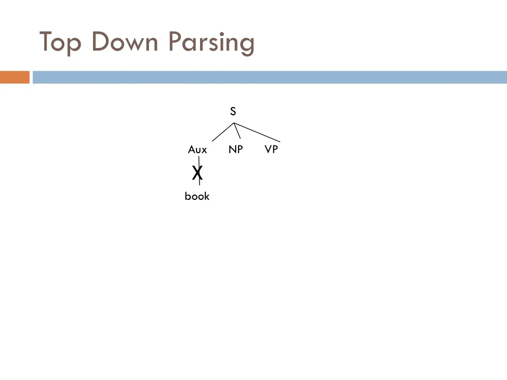 top down parsing 7