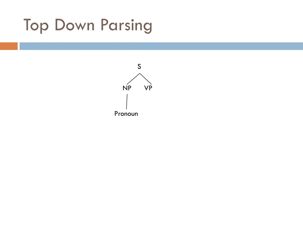 top down parsing