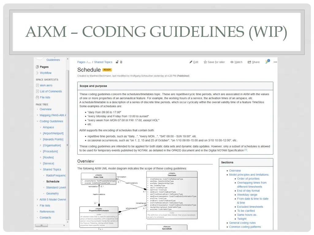 aixm coding guidelines wip 1