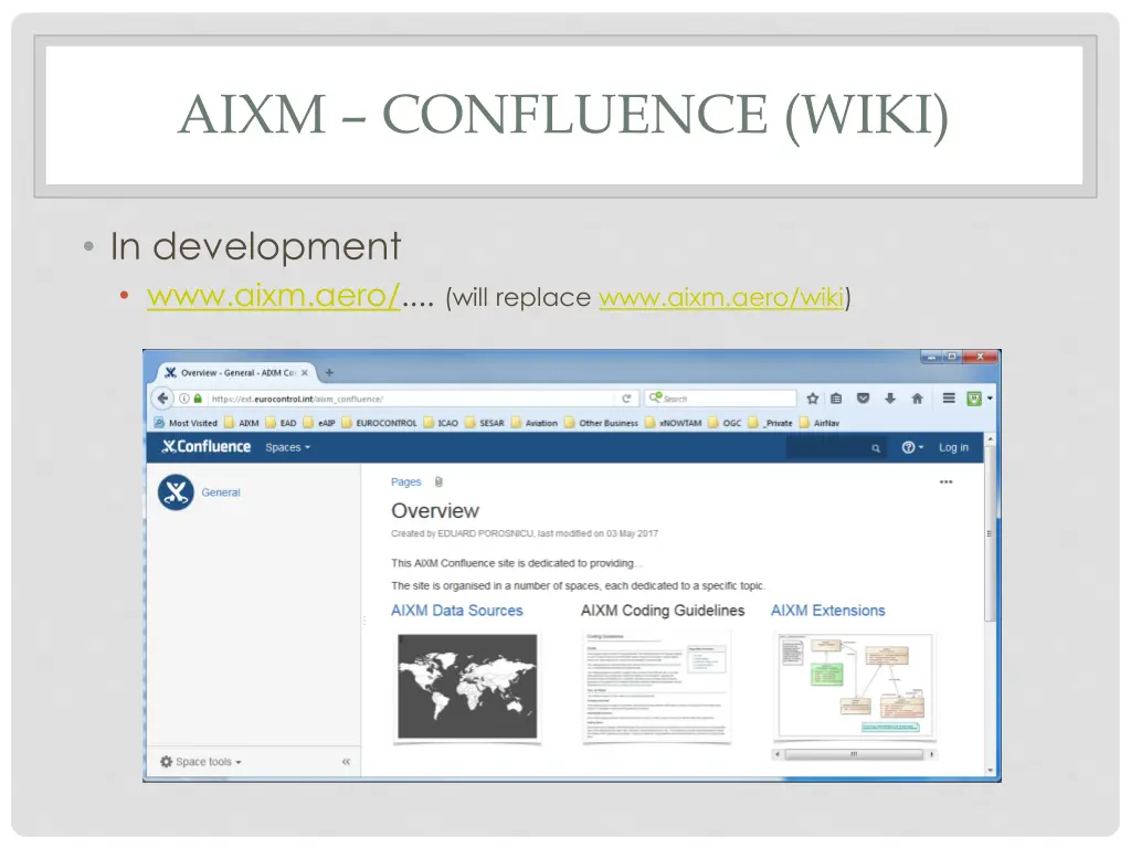 aixm confluence wiki