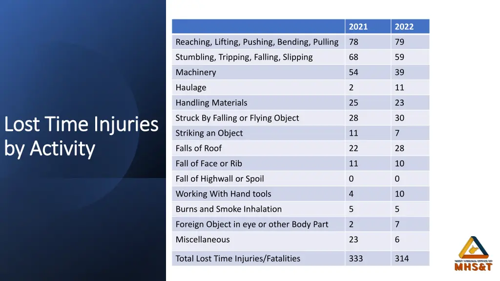 slide3
