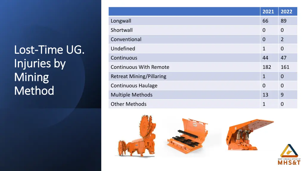 slide6