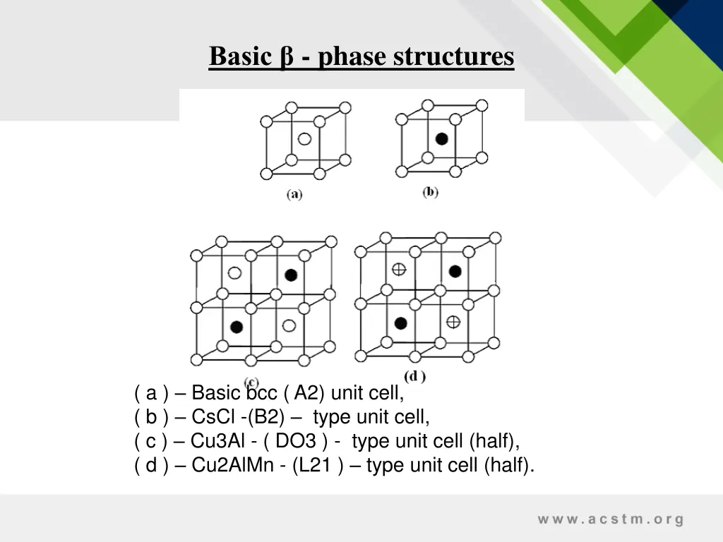 basic phase structures