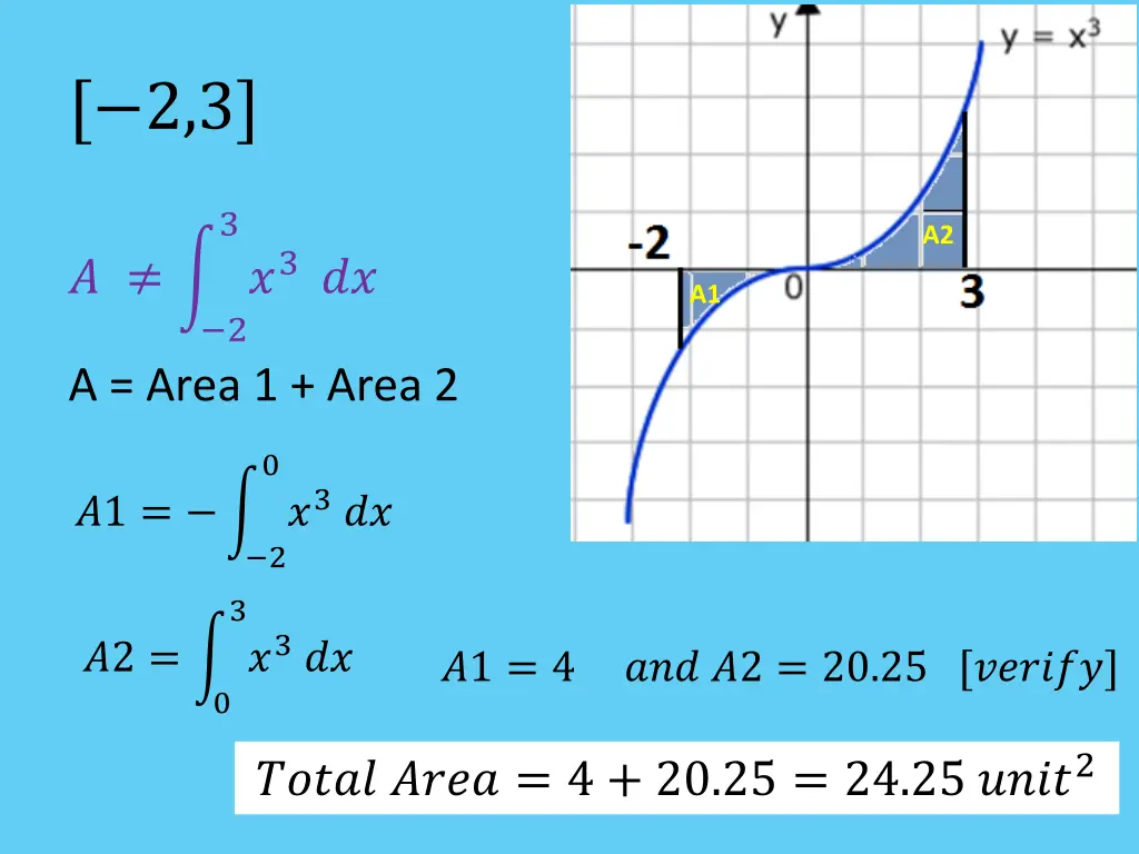 slide26