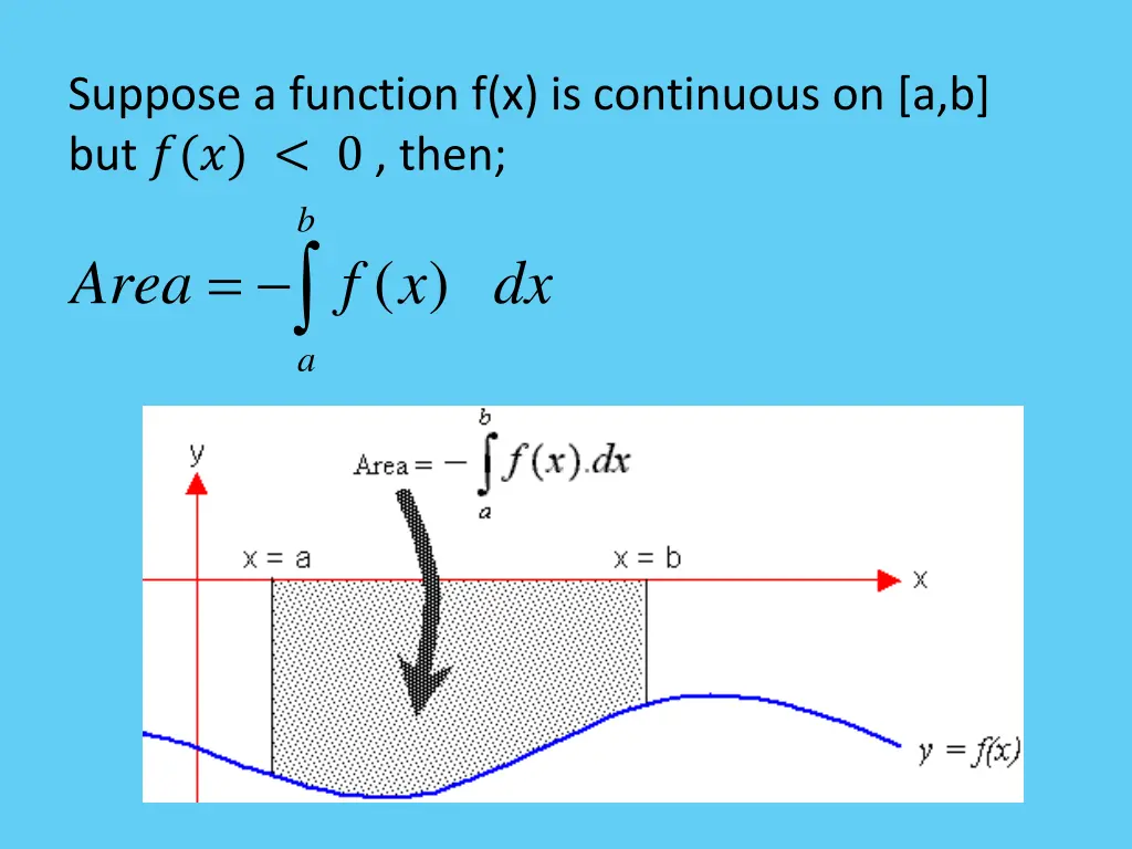 suppose a function f x is continuous
