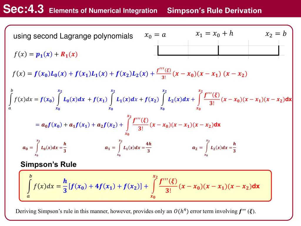 sec 4 3 elements of numerical integration 12