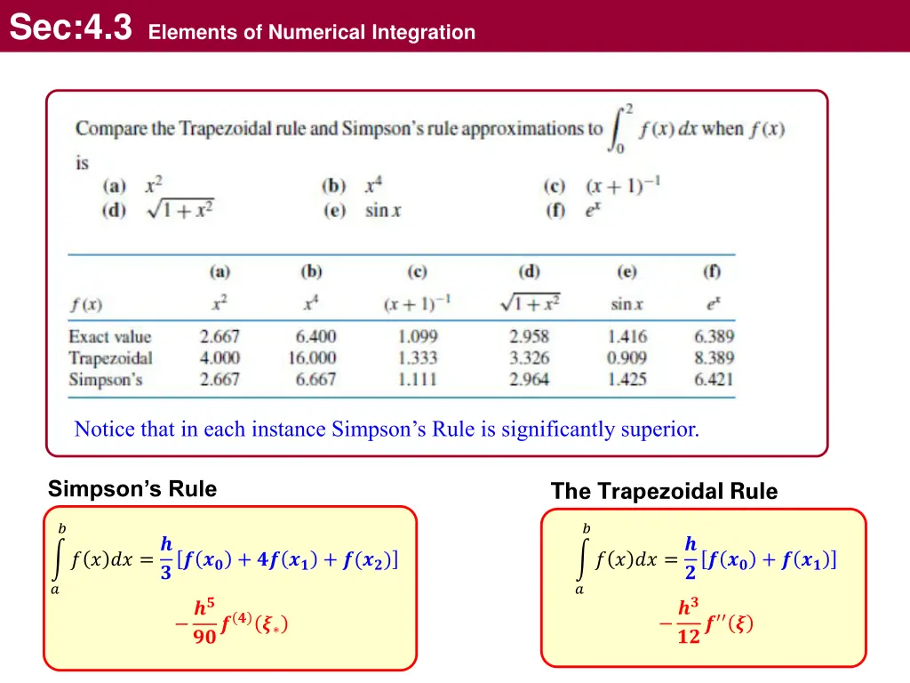 sec 4 3 elements of numerical integration 15