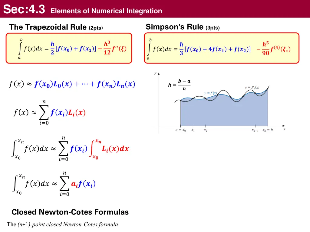 sec 4 3 elements of numerical integration 17