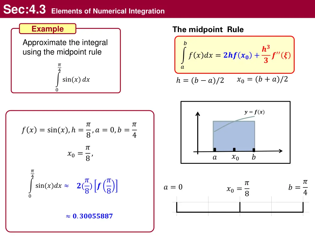 sec 4 3 elements of numerical integration 4