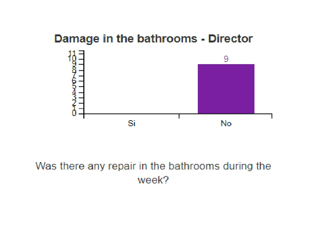 slide6