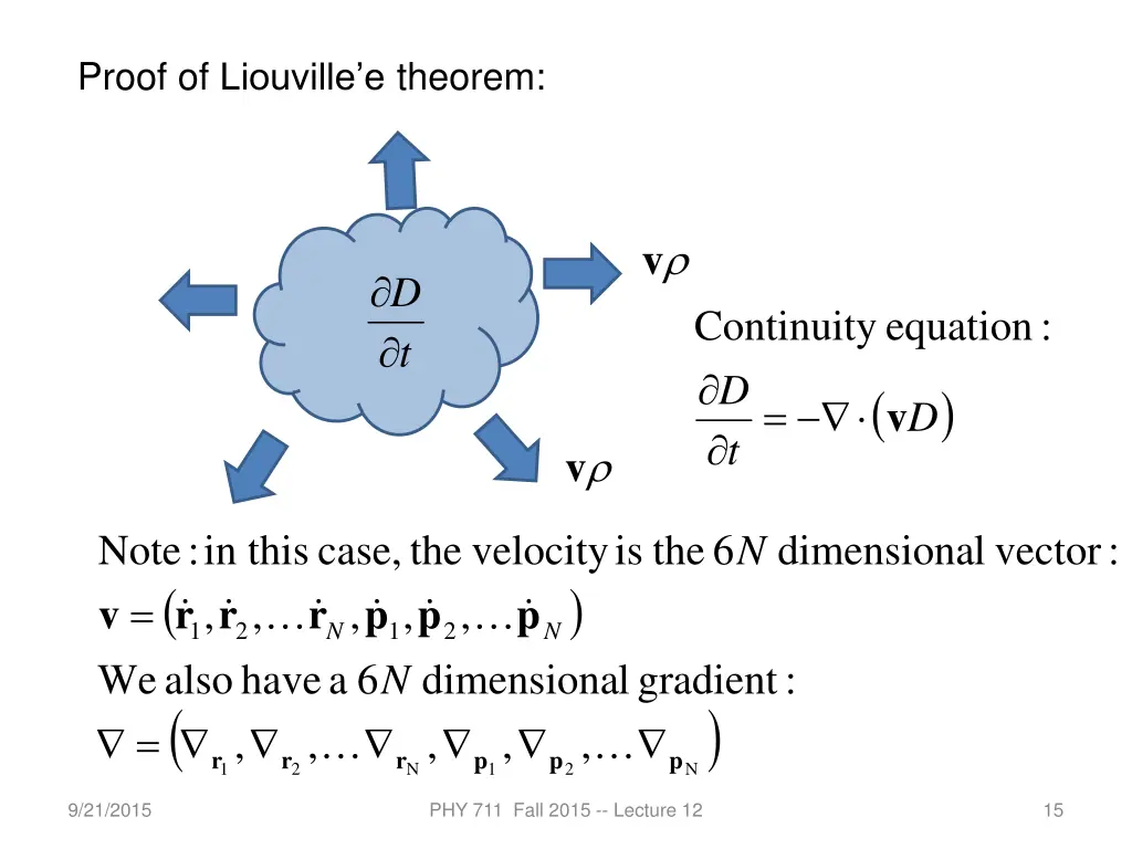 proof of liouville e theorem