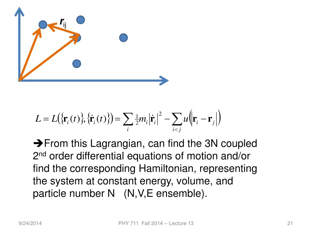 slide21