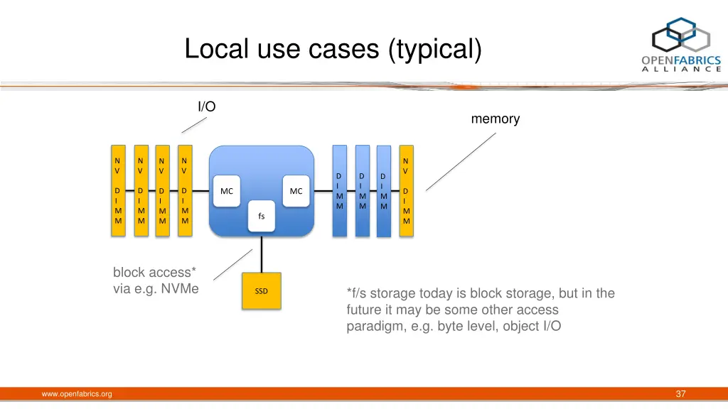 local use cases typical