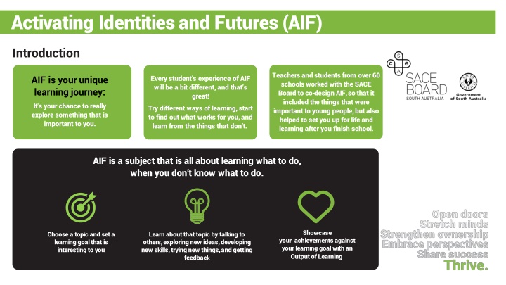 activating identities and futures aif
