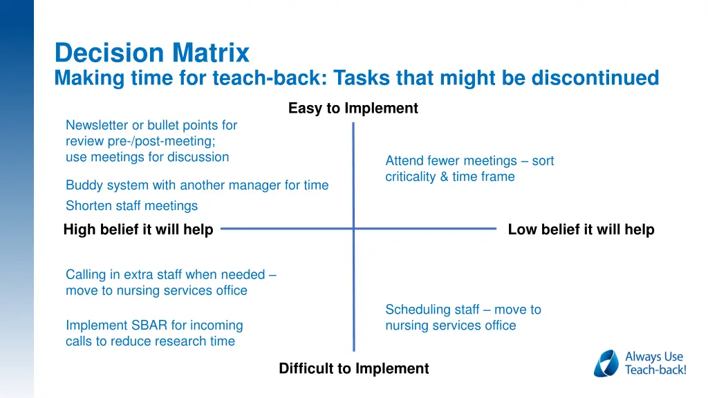 decision matrix making time for teach back tasks