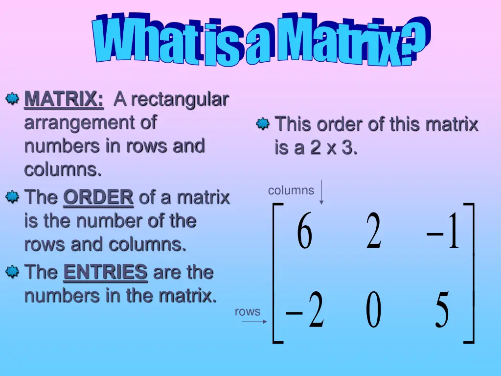 what is a matrix