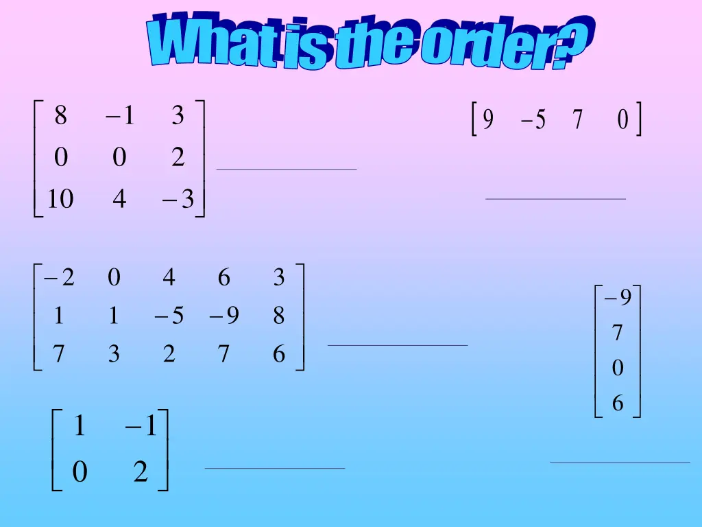 what is the order
