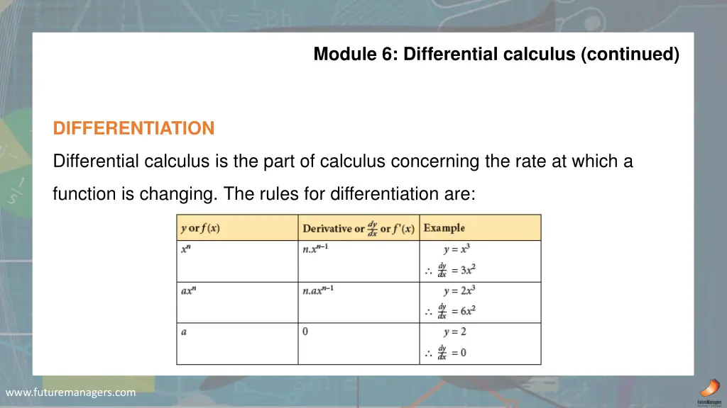 module 6 differential calculus continued 1