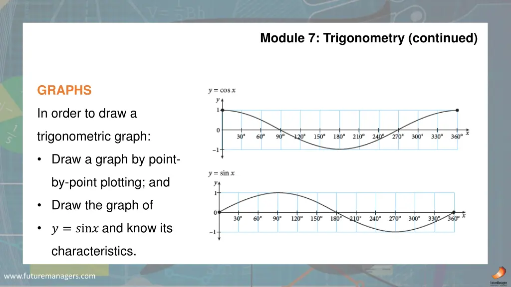 module 7 trigonometry continued