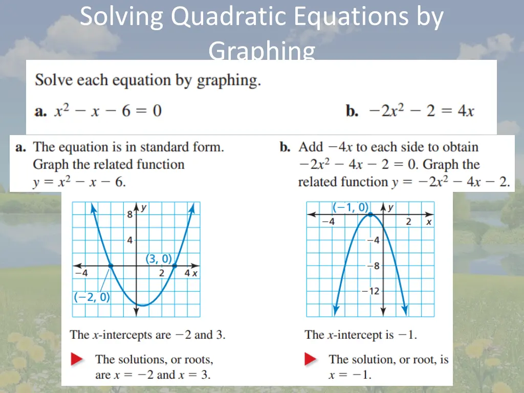 solving quadratic equations by graphing 1