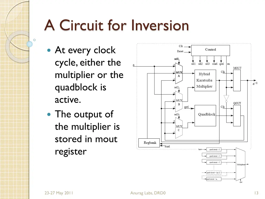 a circuit for inversion