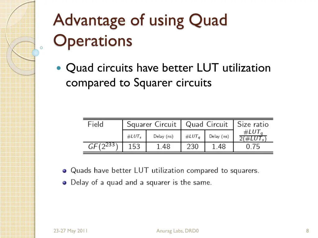 advantage of using quad operations