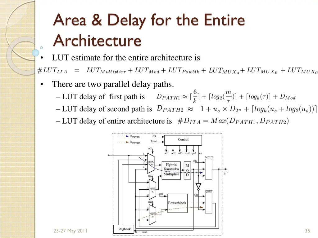area delay for the entire architecture