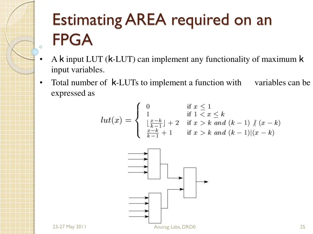 estimating area required on an fpga a k input