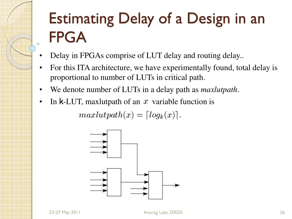 estimating delay of a design in an fpga