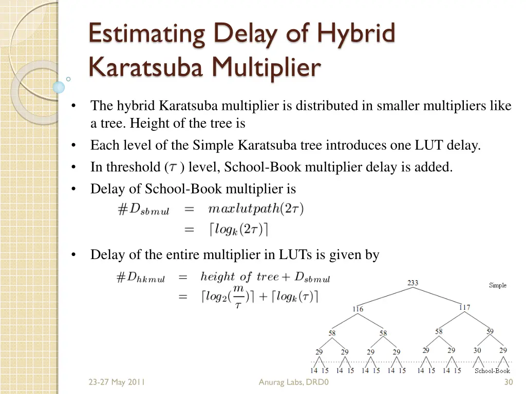 estimating delay of hybrid karatsuba multiplier