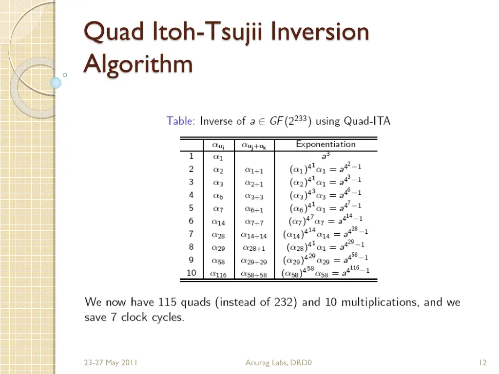 quad itoh tsujii inversion algorithm
