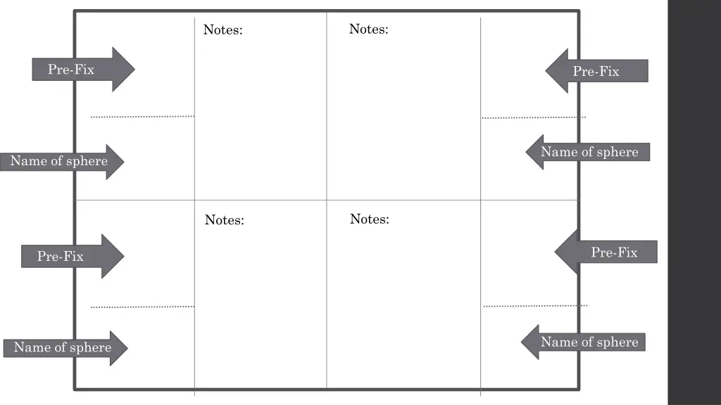 notes
