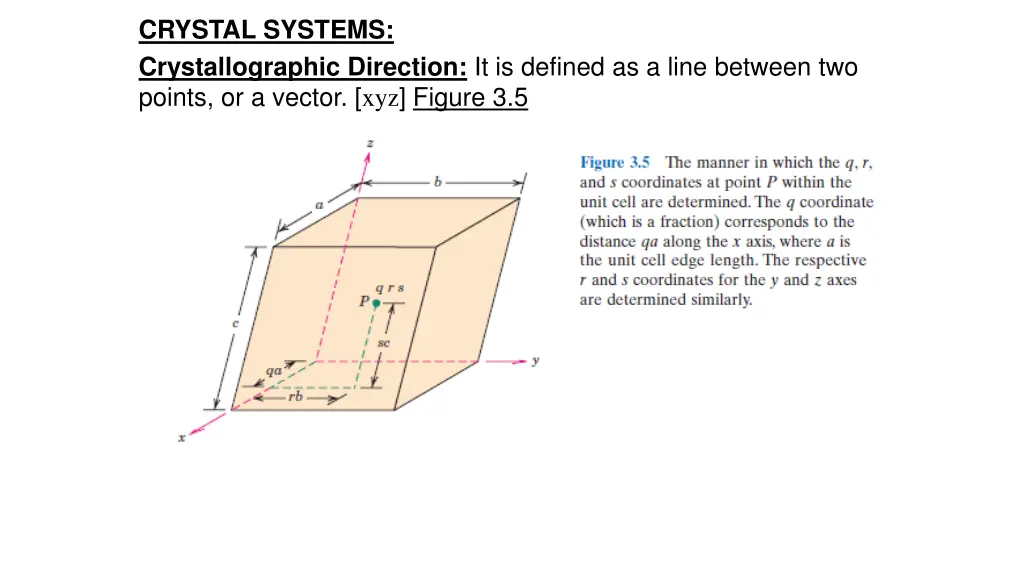 crystal systems crystallographic direction