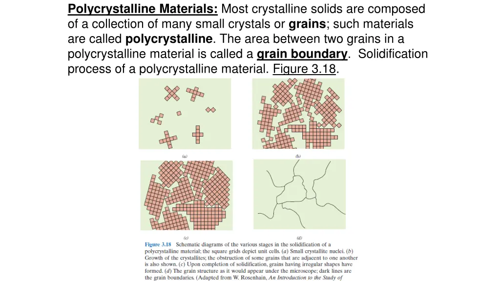 polycrystalline materials most crystalline solids