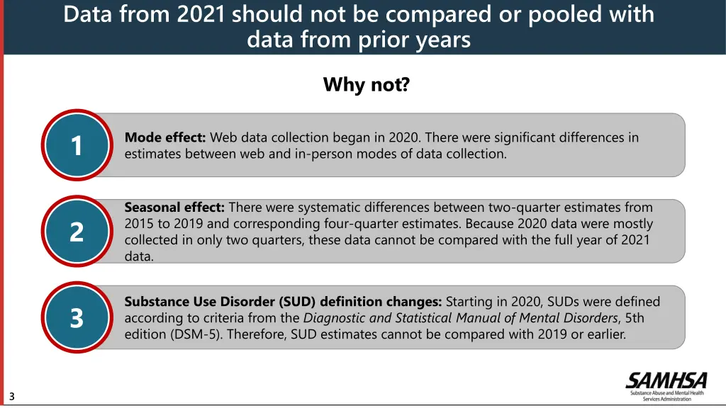 data from 2021 should not be compared or pooled