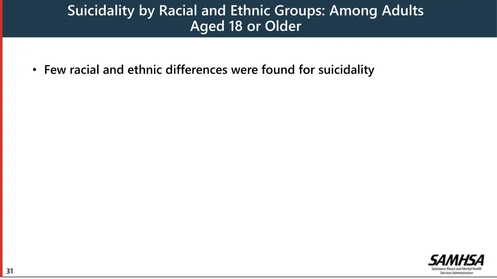 suicidality by racial and ethnic groups among