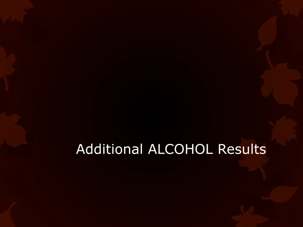 additional alcohol results