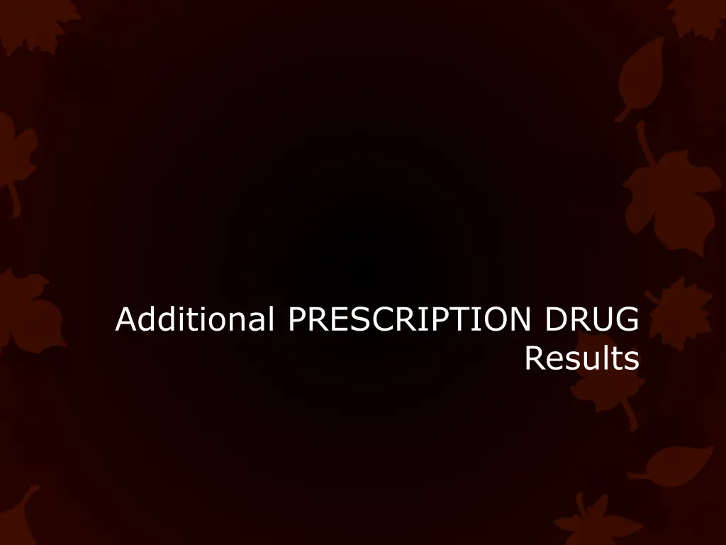 additional prescription drug