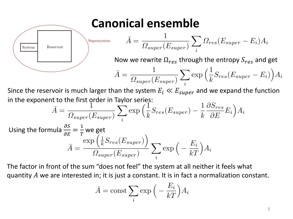 canonical ensemble 2
