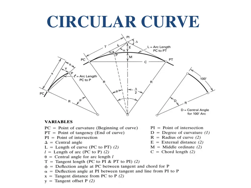 circular curve 1