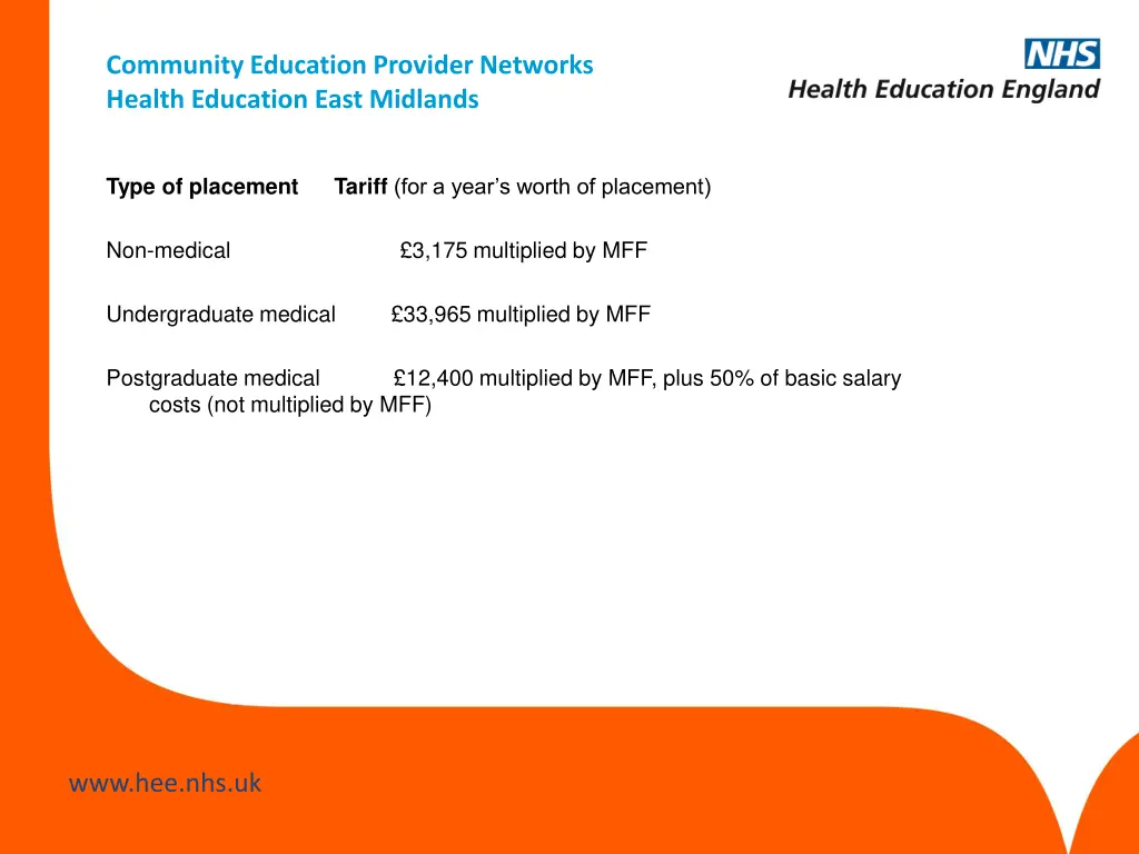 community education provider networks health 20
