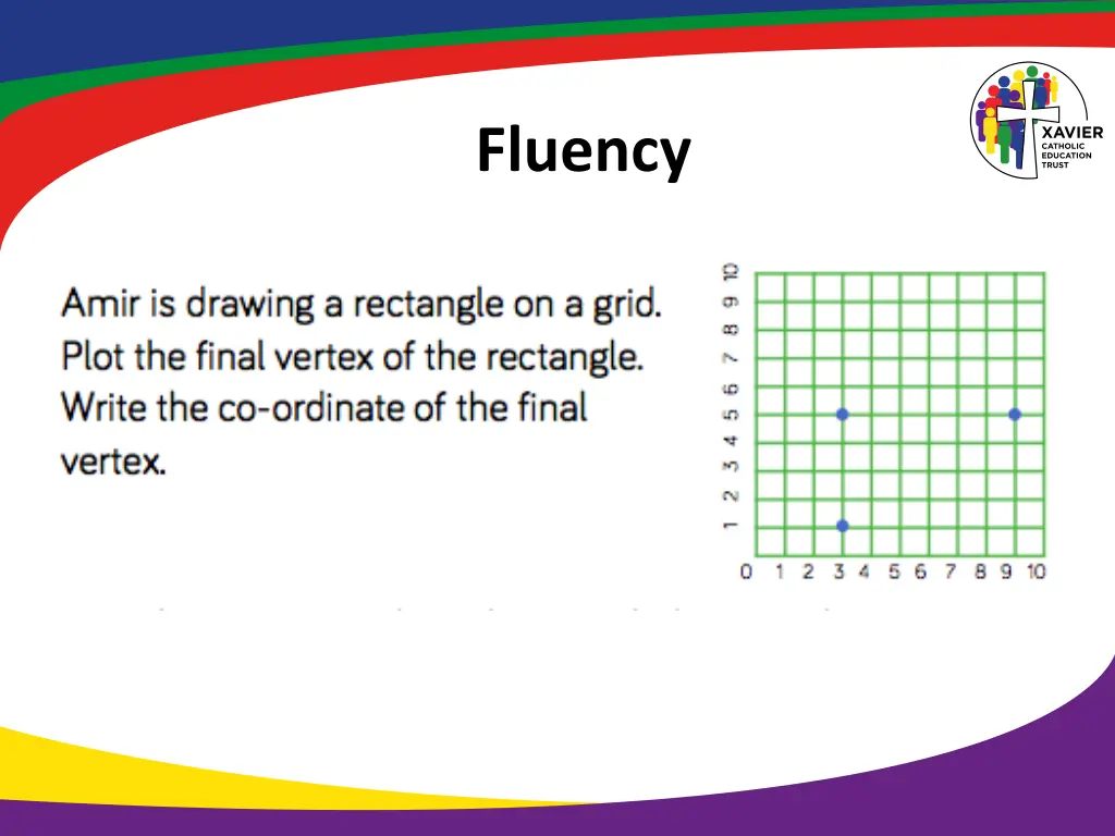 fluency 1