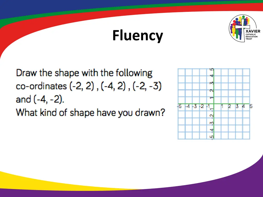 fluency 4