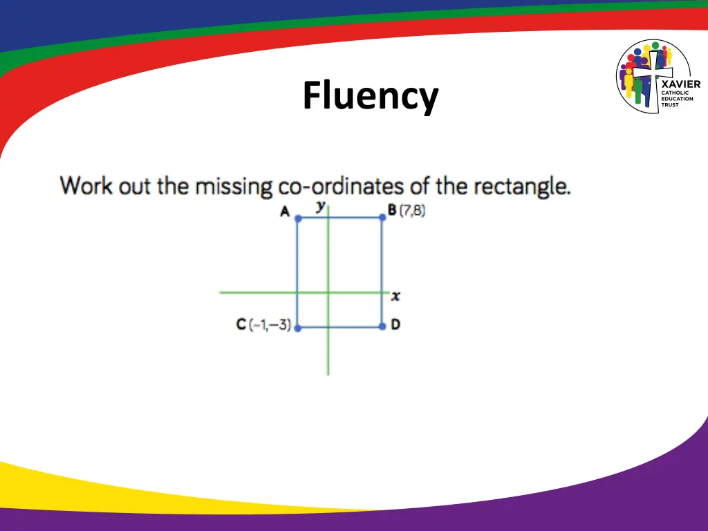 fluency 5