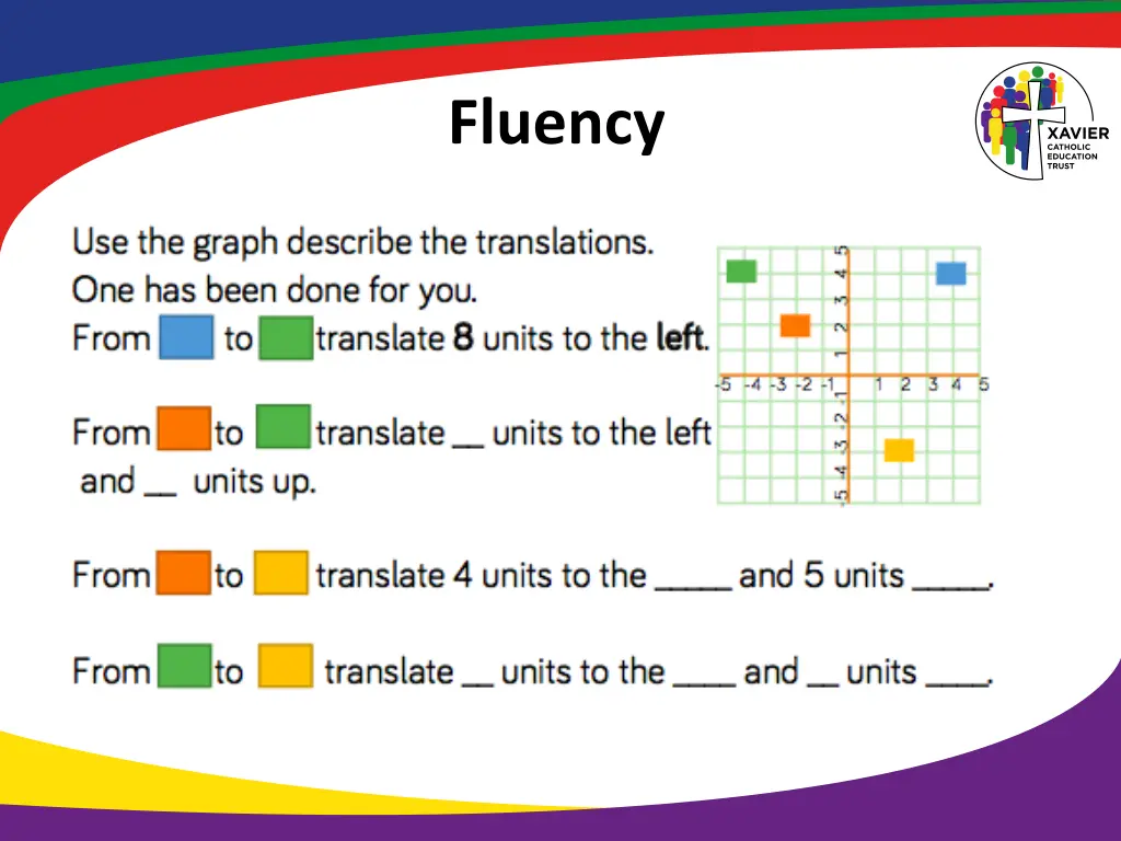 fluency 6
